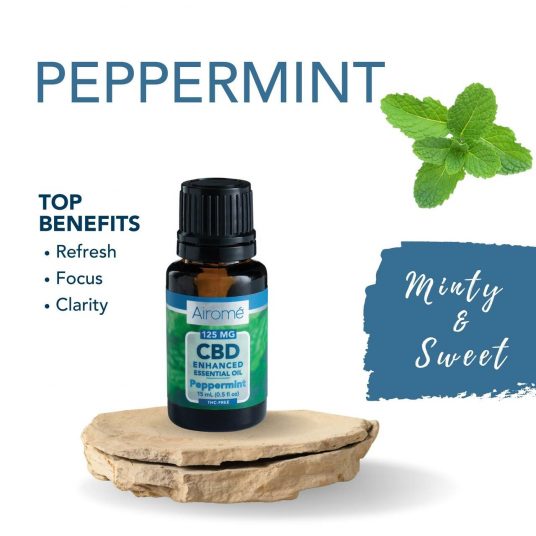 Peppermint CBD Enhanced Essential Oil