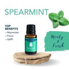 Spearmint Essential Oil